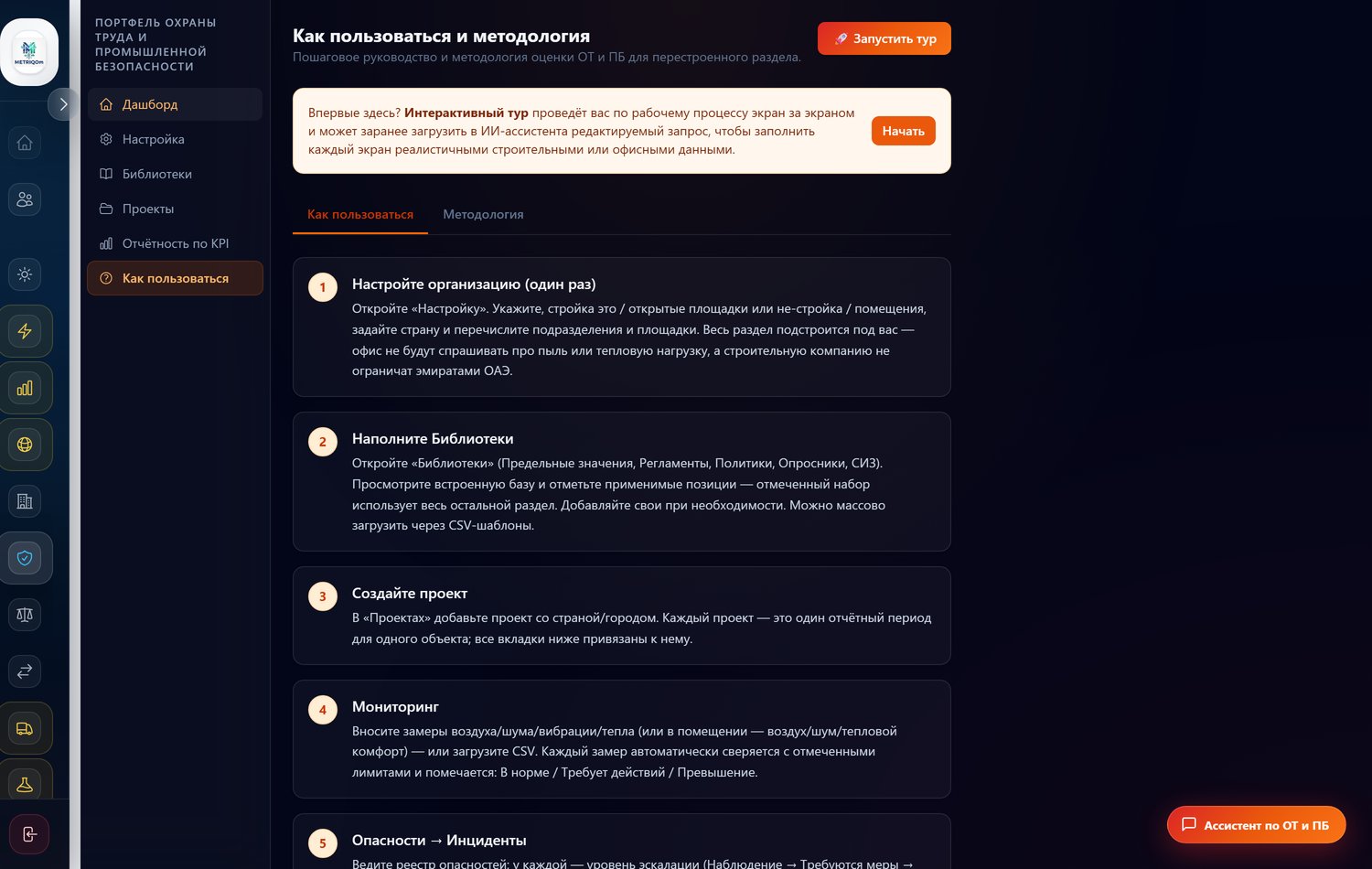 Пошаговый гид и методология